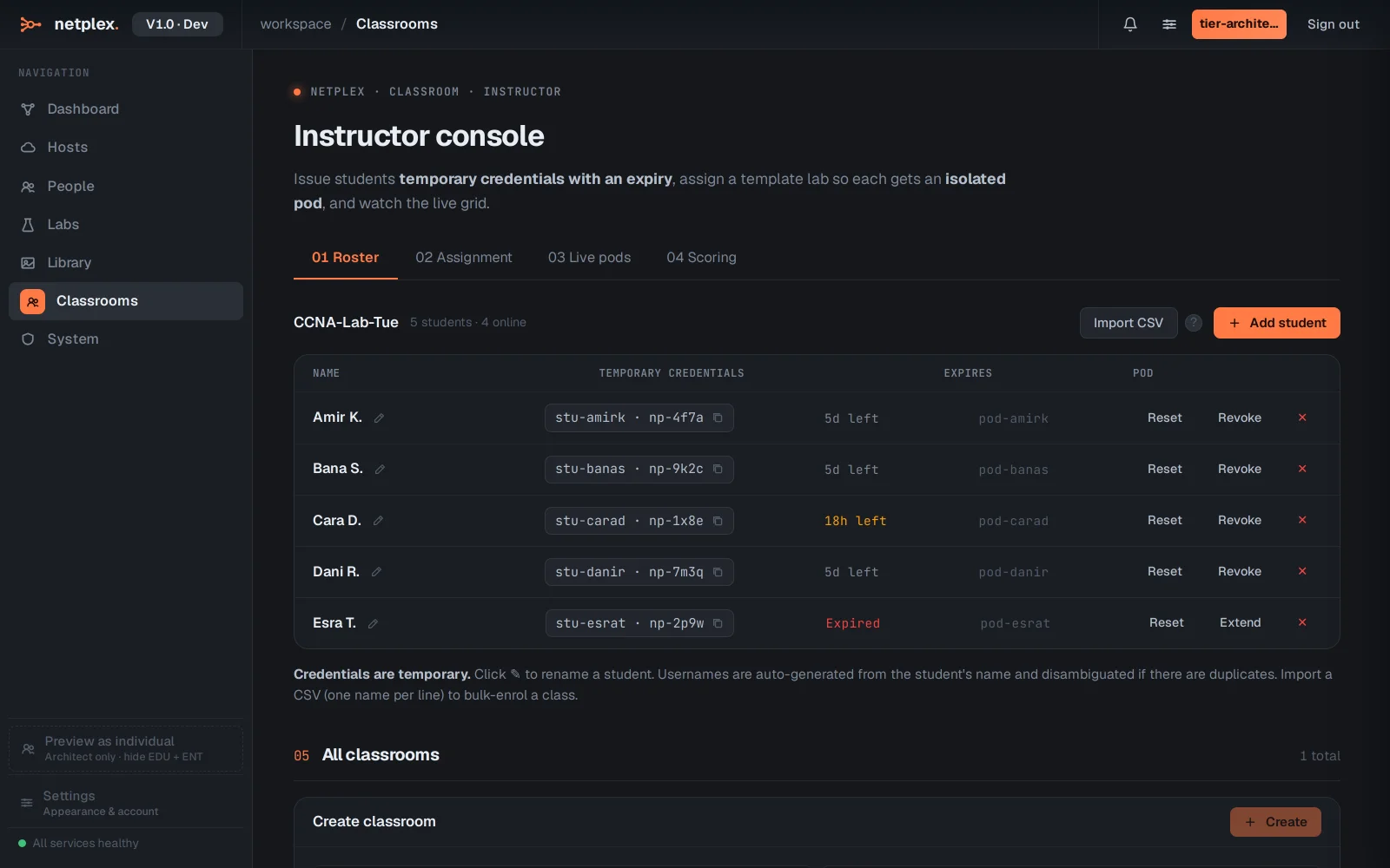 Step 1: The instructor console: roster, assignment, pods and scoring