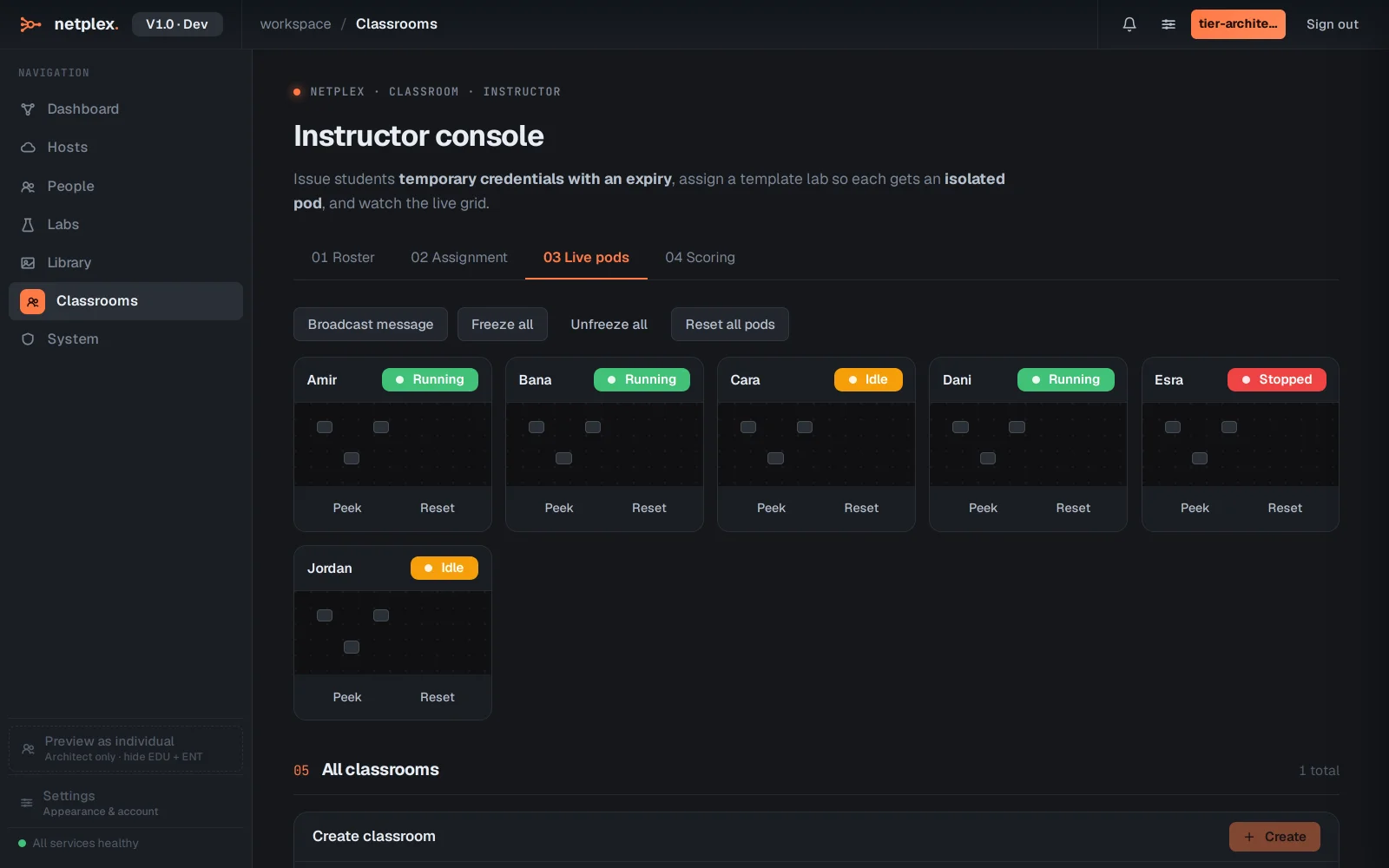 Step 4: The instructor console: roster, assignment, pods and scoring