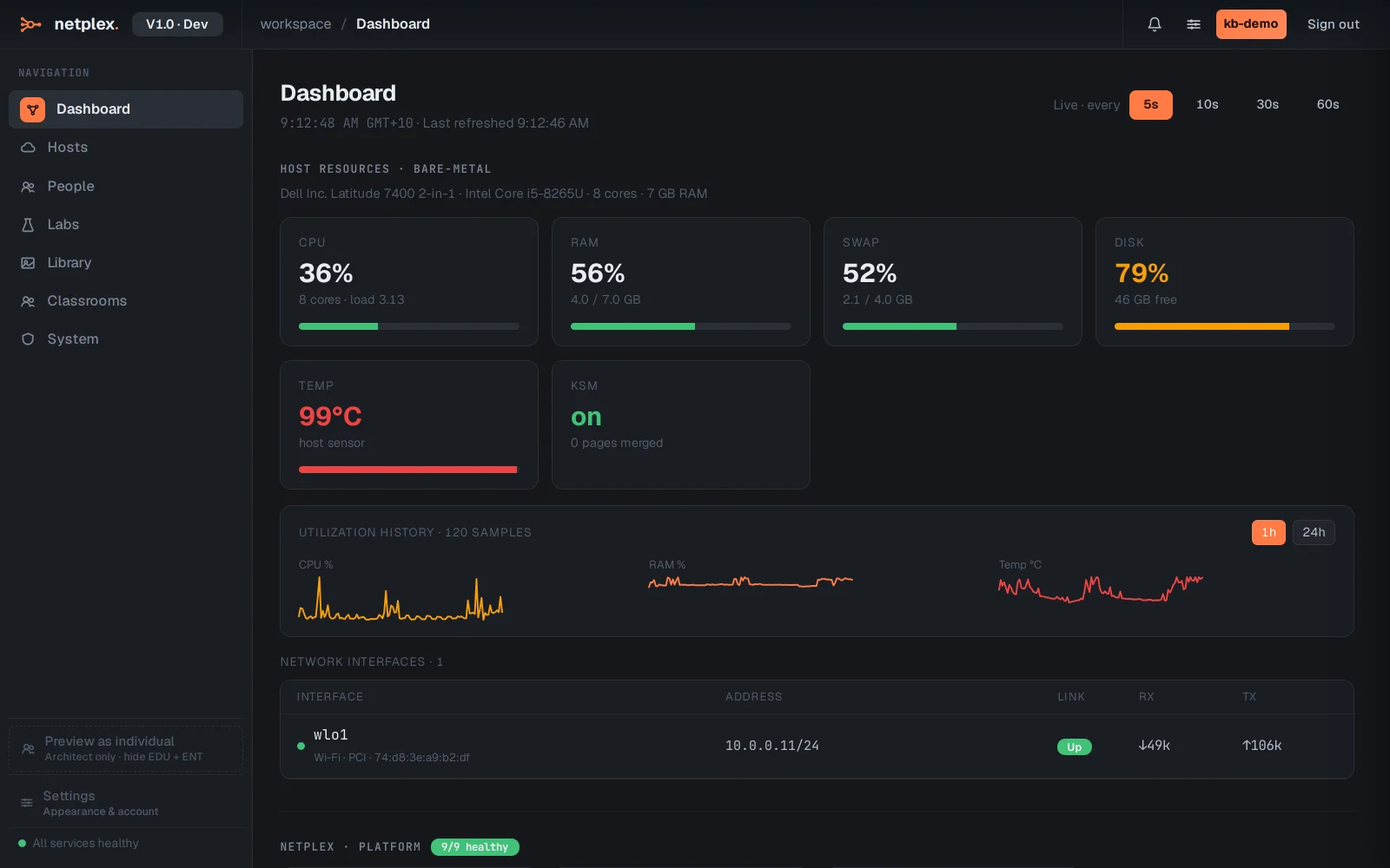 Step 1: The Dashboard
