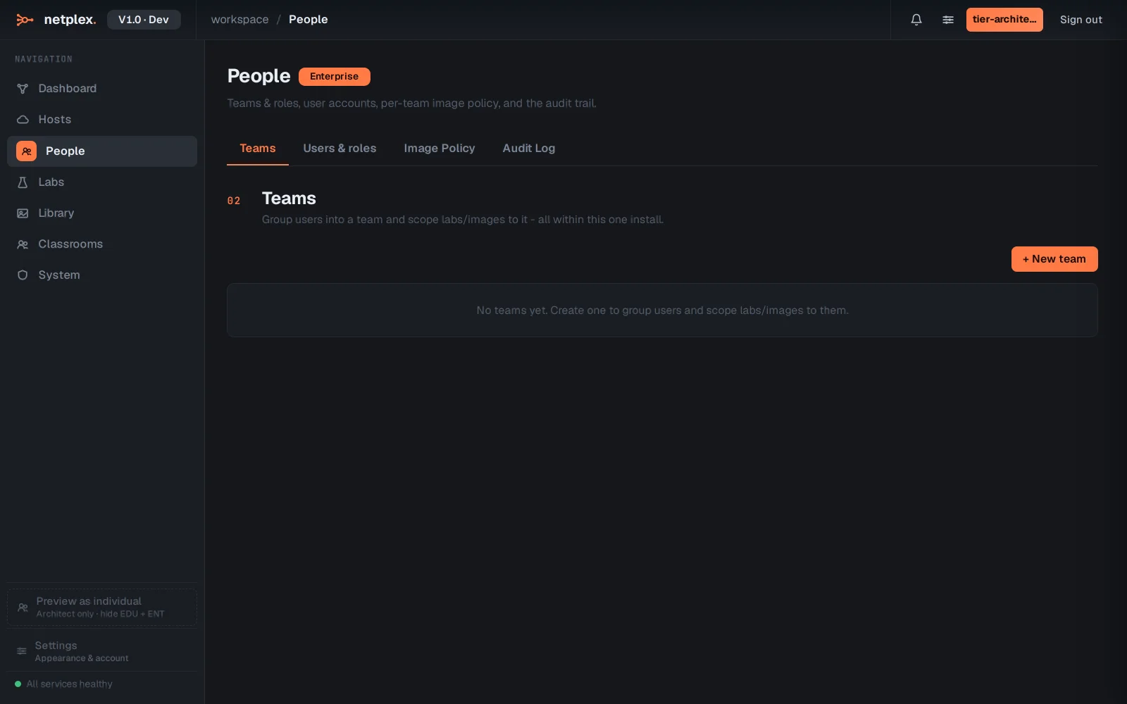 Step 1: People: teams, roles, image policy and the audit log