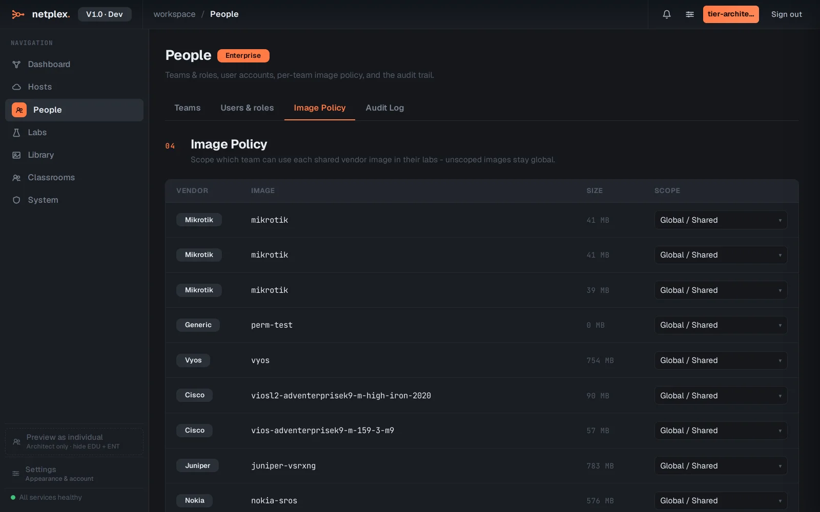 Step 3: People: teams, roles, image policy and the audit log
